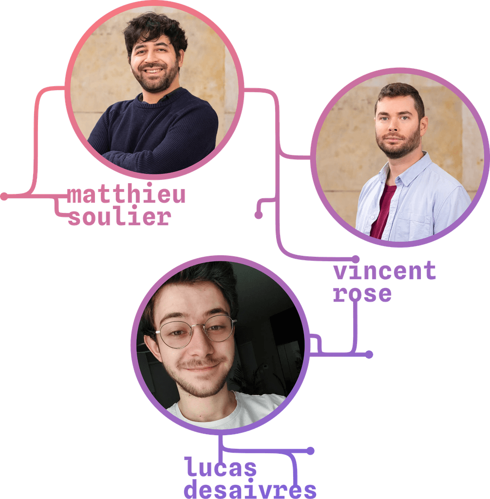 Portraits des trois membres de l'équipe connectés par des lignes graphiques sur fond sombre : tous entourés de cercles colorés.